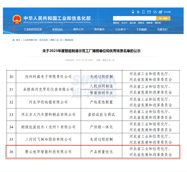 【国家级荣誉】喜讯！利来国际智慧“SunFMEA项目”荣获工信部“2023年度智慧制造优秀场景”