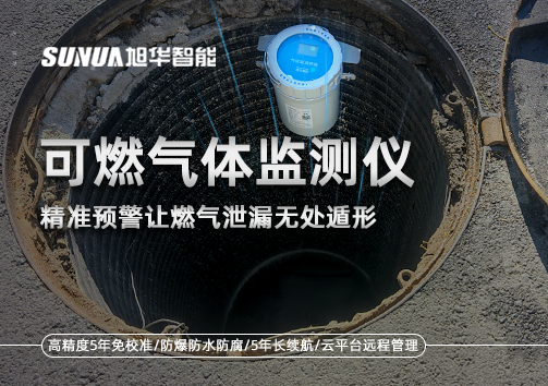 阀井燃气哨兵：可燃气体监测仪，精准预警让燃气泄漏无处遁形